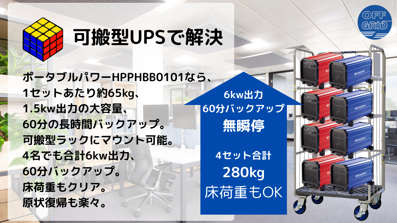 金融・暗号資産コールドウォレット向け 無瞬停UPS HPPHBB0101
